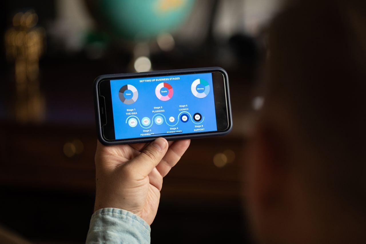 mobile app development flutter smartphone — Hire Flutter Developers — One Codebase, iOS & Android, Half the Cost delivered by Acube Innovations (ERPNext, AI & software, India)