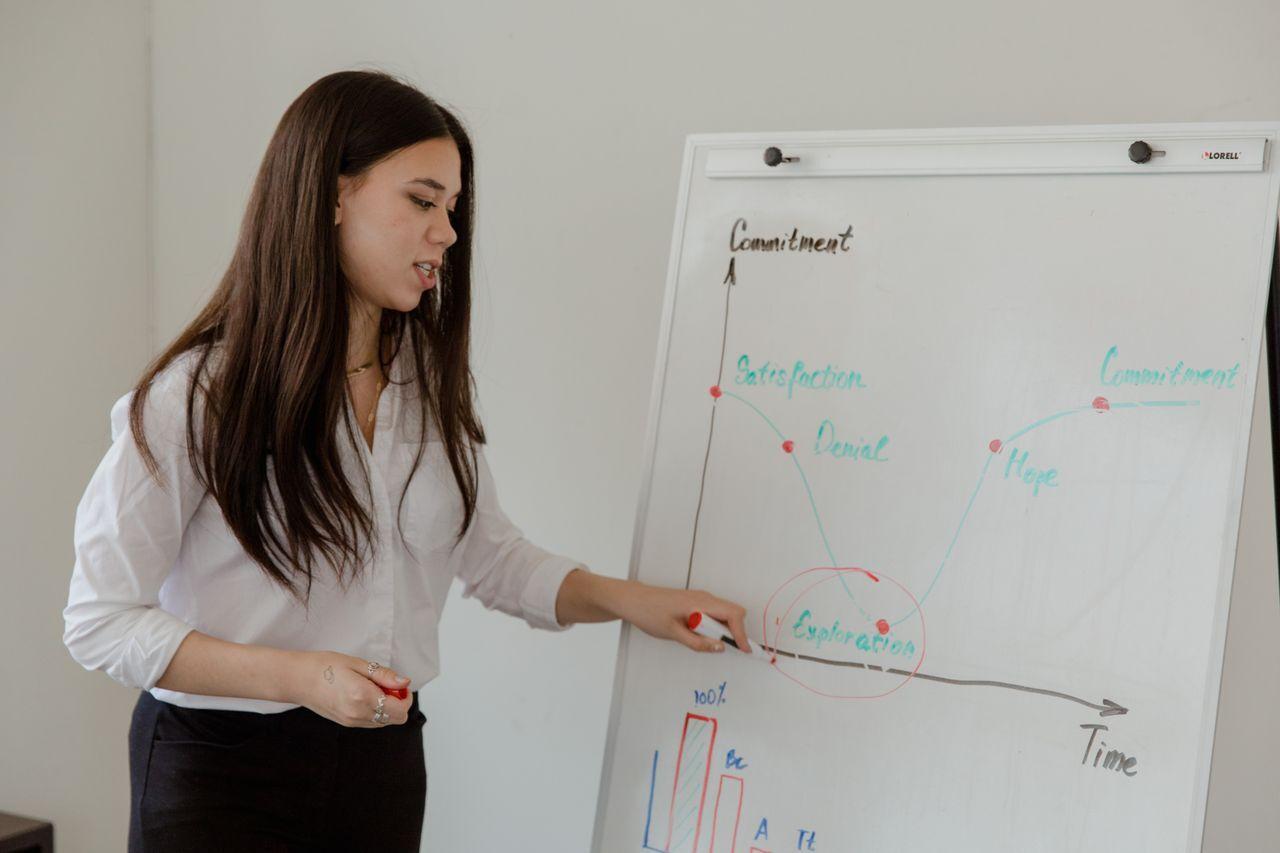 Our Philosophy — Simplicity Delivered. Innovation Defined. — business strategy vision planning whiteboard, by Acube Innovations, an ERPNext & software development company in India