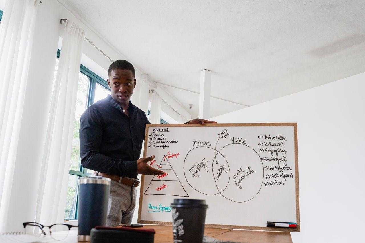 business strategy vision planning whiteboard — Our Philosophy — Simplicity Delivered. Innovation Defined. delivered by Acube Innovations (ERPNext, AI & software, India)