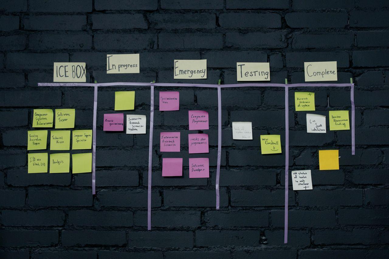 Project Management That Keeps Software Delivery On Track and In View — project management planning team kanban, by Acube Innovations, an ERPNext & software development company in India