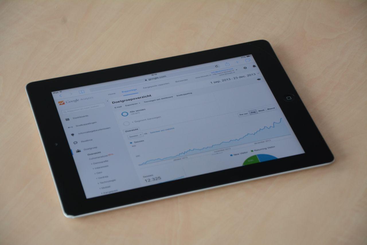 The Control Tower — and the 50 reports behind it — business dashboard analytics screen retail manager, by Acube Innovations, an ERPNext & software development company in India