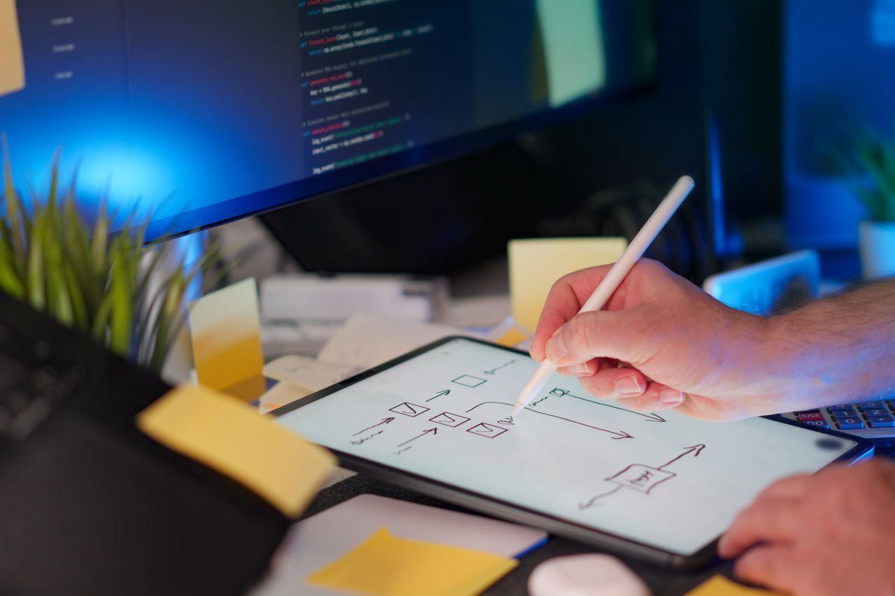 ui ux designer wireframe prototype design — UI/UX Design — Interfaces People Love and Actually Adopt delivered by Acube Innovations (ERPNext, AI & software, India)