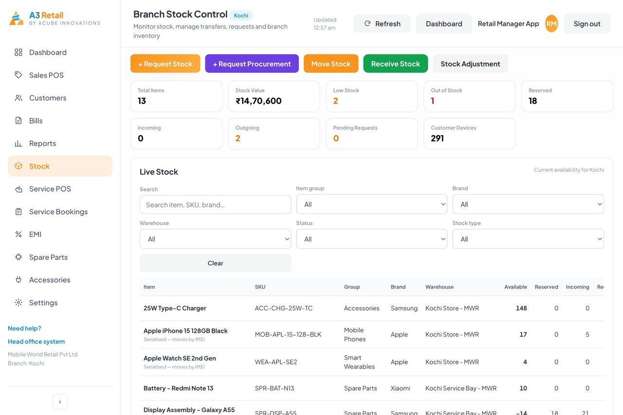 Branch Stock Control: live stock by item and warehouse, with transfer, procurement and adjustment actions