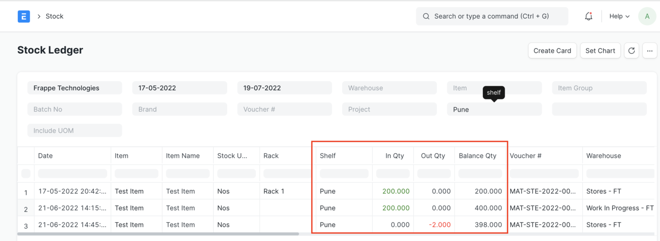 ERPNext Stock Ledger report showing in, out and balance quantities per Shelf dimension value alongside the warehouse