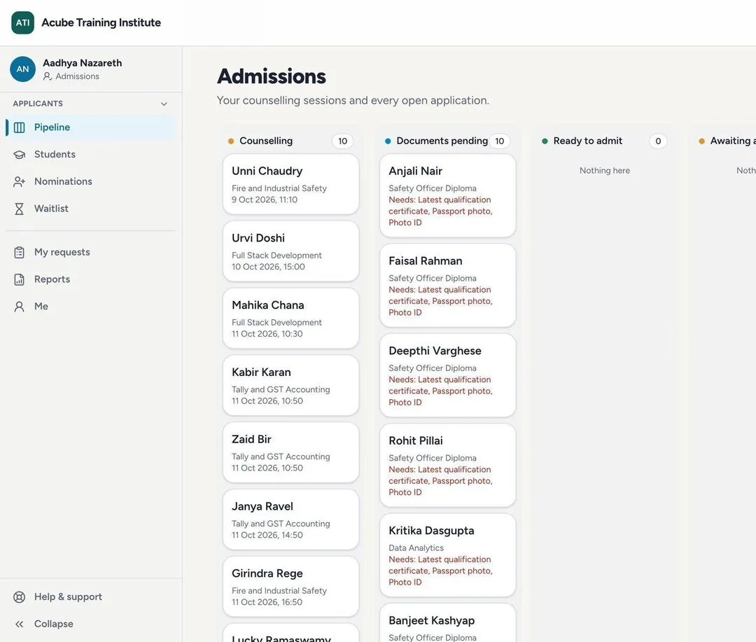 The Admissions pipeline: counselling, documents pending, ready to admit