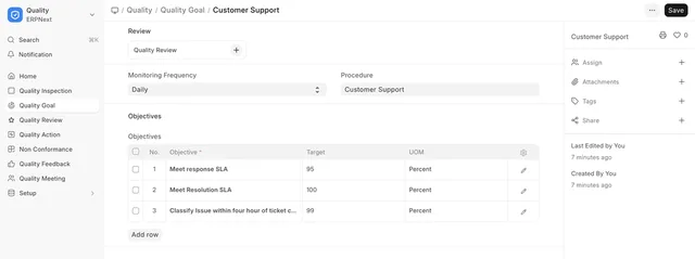 ERPNext Quality Goal with measurable objectives, targets and monitoring frequency