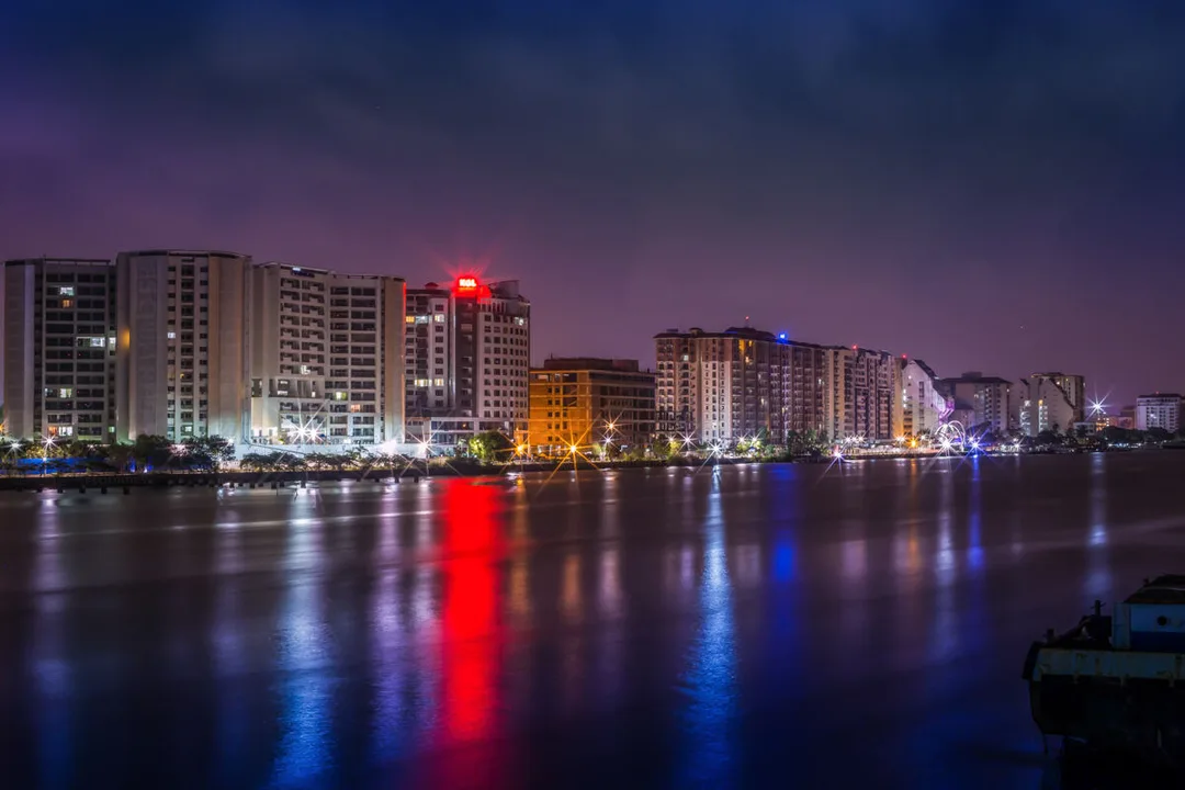 Ernakulam, Kerala